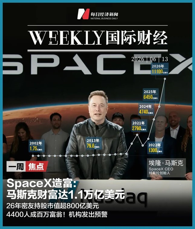 昨晚,马斯克背后这个女人成大赢家,是她为SpaceX保了“命”!凯文·沃什将迎首次议息会议;霍尔木兹海峡或将收费 | 一周国际财经